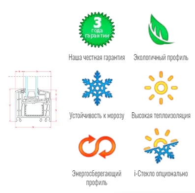 Профиль для окон ПВХ Brusbox